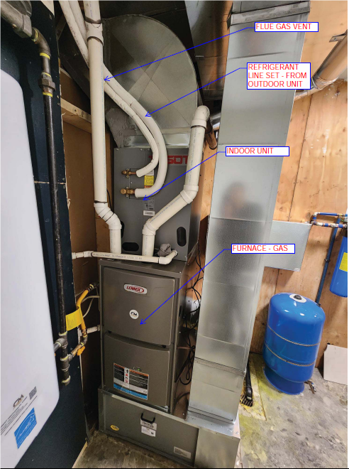 Dual Fuel Heat Pumps